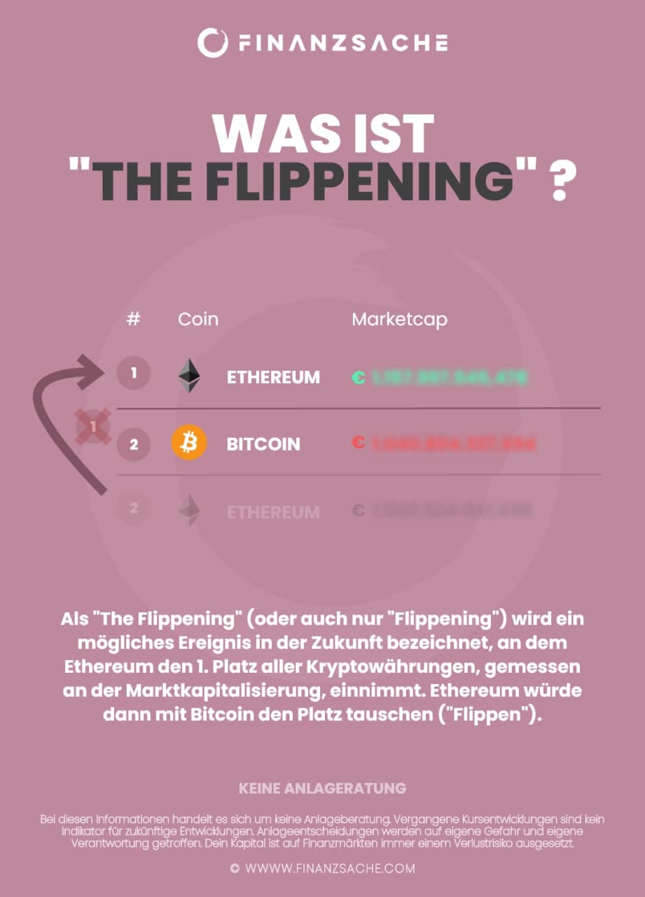 Flippening Infografik