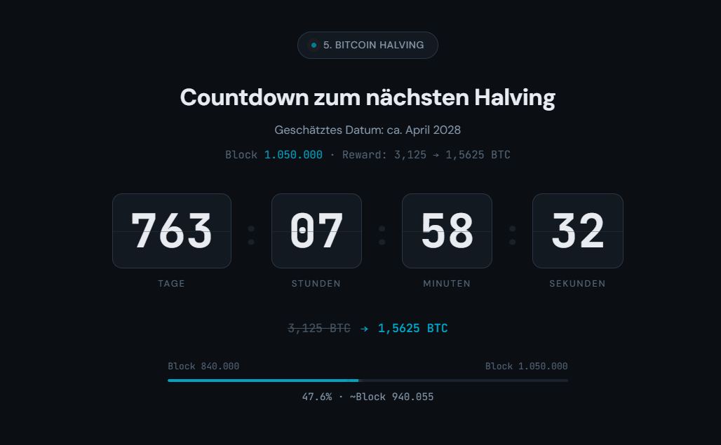 bitcoin-halving-countdown
